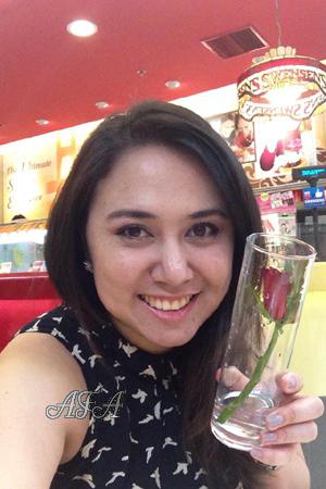Thailand women