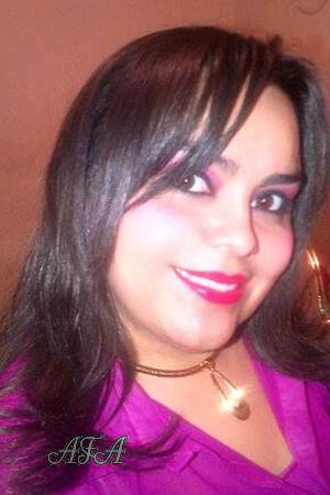 Honduras women