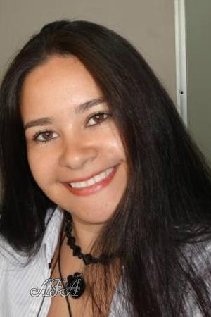 Colombia women