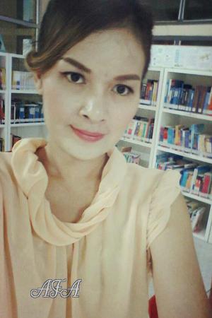 Thailand women