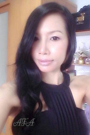 Ladies of Thailand