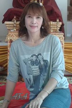 Thailand women