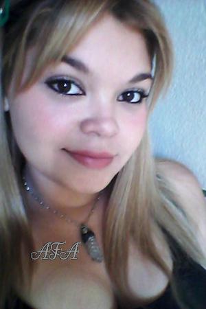Costa Rica women