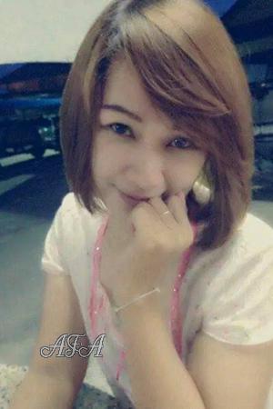 Thailand women