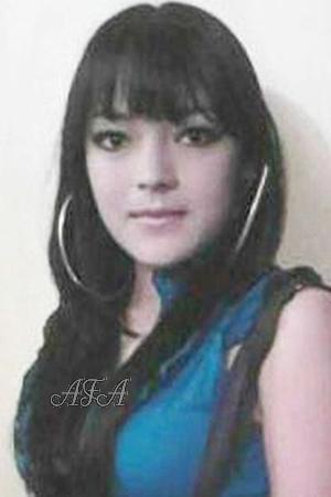 Mexico women