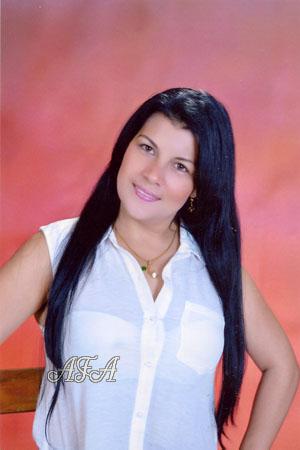 Colombia women