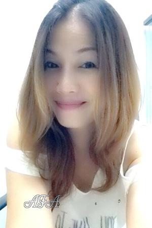 Thailand women