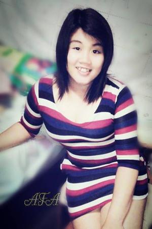 Thailand women