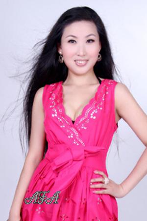 Ladies of Qingdao