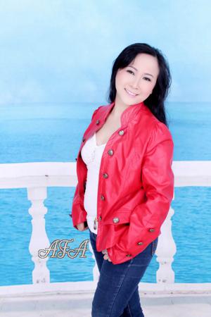 154534 - Ping Age: 61 - China