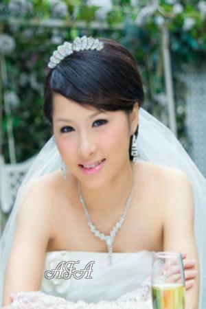 161456 - Guihong Age: 32 - China