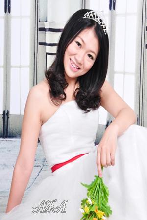 161588 - Qinghong Age: 32 - China