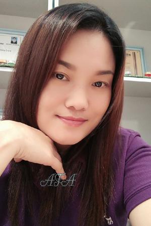 170431 - Anongnat Age: 46 - Thailand