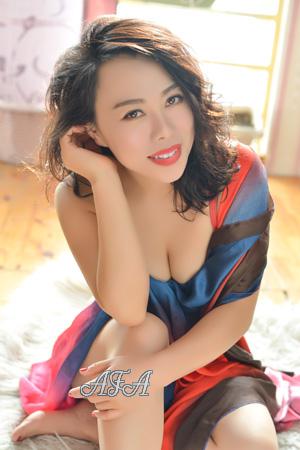 170958 - Jun Age: 47 - China