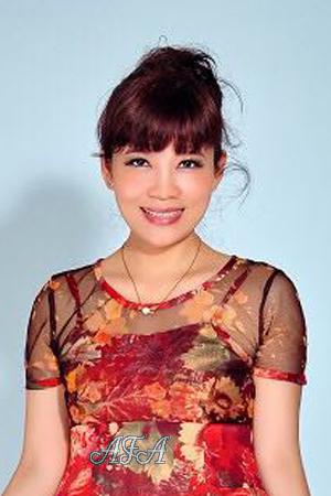 Ladies of Shenyang