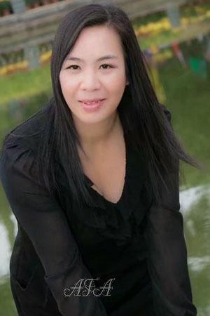 177795 - Xiaoqin Age: 50 - China
