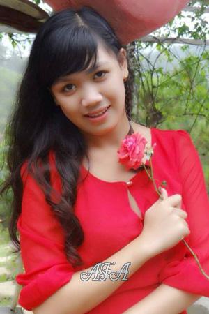 193492 - Thi Ngoc Phuong Age: 28 - Vietnam