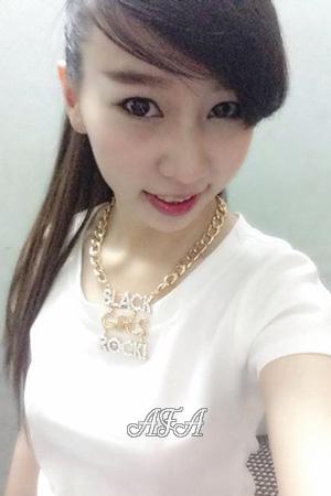 193499 - Ngoc My Age: 30 - Vietnam