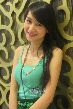 194859 - Thuy Nhu Thuy Age: 30 - Vietnam