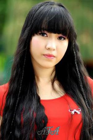 196612 - Thi Anh Tuyet Age: 26 - Vietnam