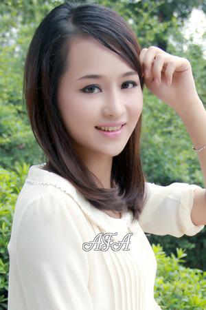 196879 - Min (Max) Age: 34 - China