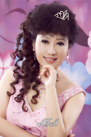 197188 - Zhewen Age: 61 - China