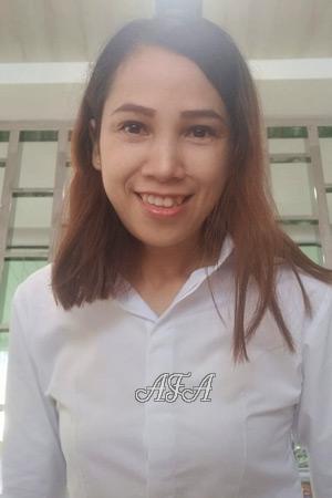 Ladies of Chaiyaphum