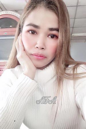 Ladies of Thailand