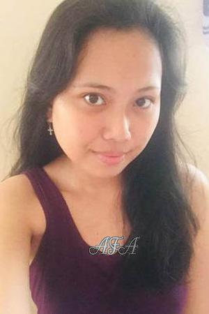 200992 - April Joy Age: 23 - Philippines