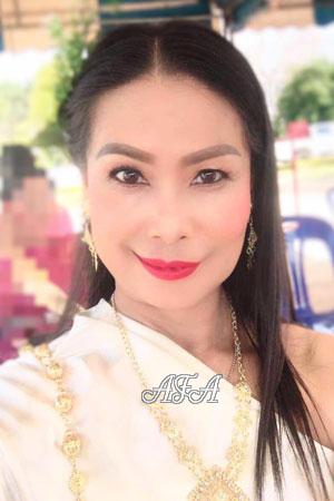 Ladies of Thailand