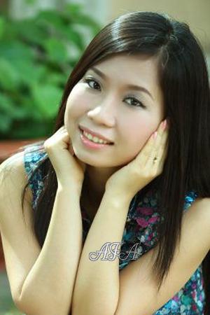 201312 - Thi Ngoc Phuong Age: 37 - Vietnam