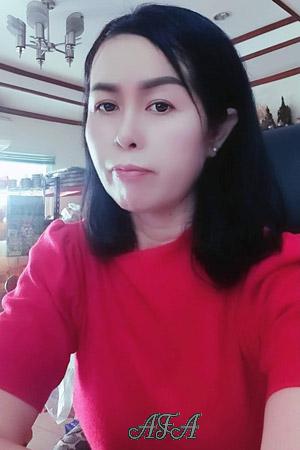Ladies of Nonthaburi