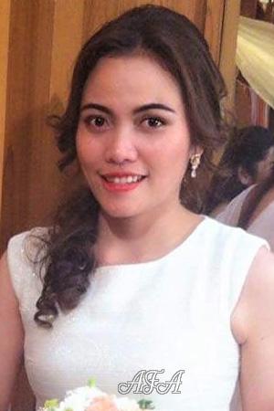 Ladies of Thailand