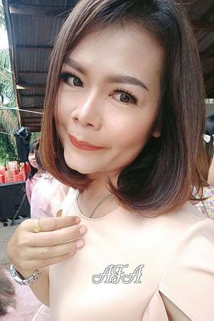 Ladies of Srisaket