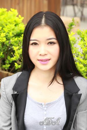 Ladies of China