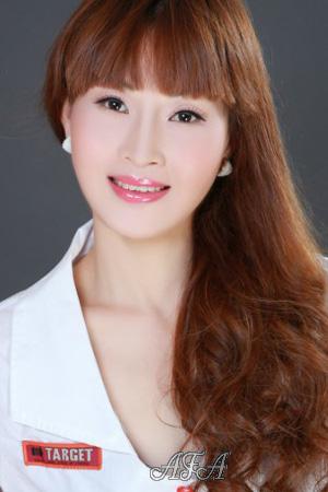 Ladies of Fushun