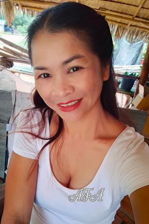 Ladies of Thailand