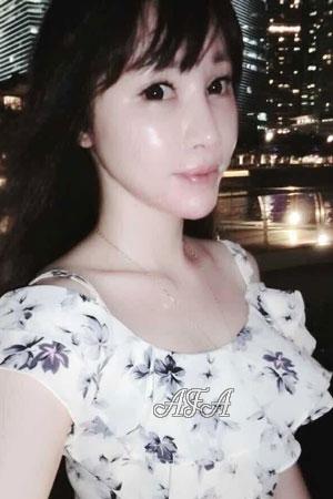 208451 - Apple Age: 39 - China