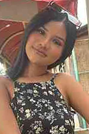 210947 - Sarinrat Age: 19 - Thailand