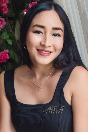 214321 - Cinthia Age: 30 - Peru