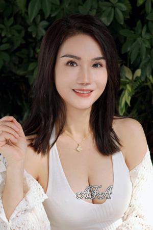 215416 - Ling Age: 53 - China