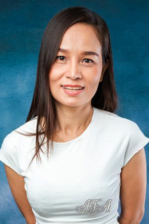 217936 - Rujira Age: 42 - Thailand