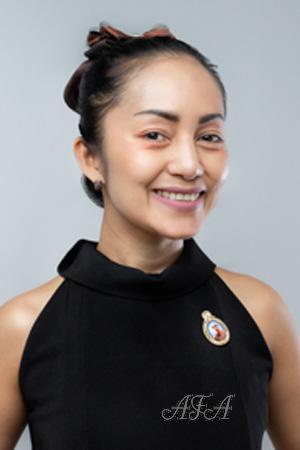 Ladies of Thailand