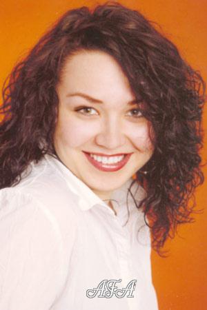72427 - Anna Age: 29 - Ukraine