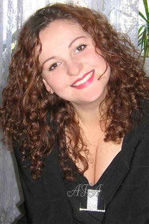 78034 - Valeria Age: 34 - Ukraine