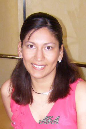 78699 - Lizet Age: 29 - Peru