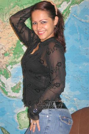 83330 - Paula Andrea Age: 29 - Costa Rica