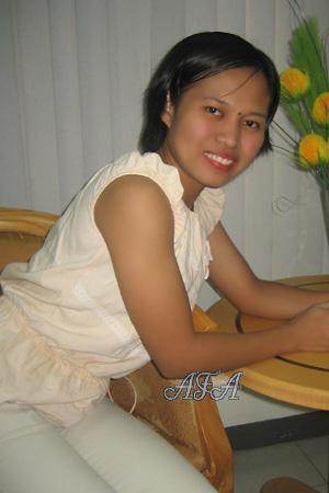 87747 - Renelyn Age: 34 - Philippines