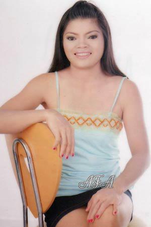 Thailand women