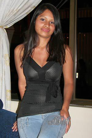 Costa Rica women